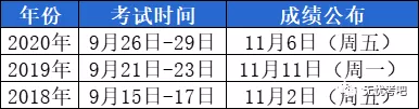 速看！8个省市确定组织12月全国计算机等级考试！抓紧开始备考