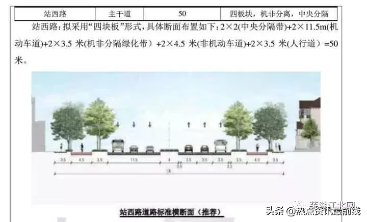 为你揭开商合杭高铁芜湖北站(江北)神秘面纱—芜湖第七座高铁站