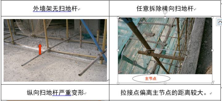 建筑类脚手架的安全