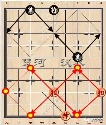 国际象棋象(象棋的“象”究竟是个啥！还得从娘娘高中时候的经历说起)