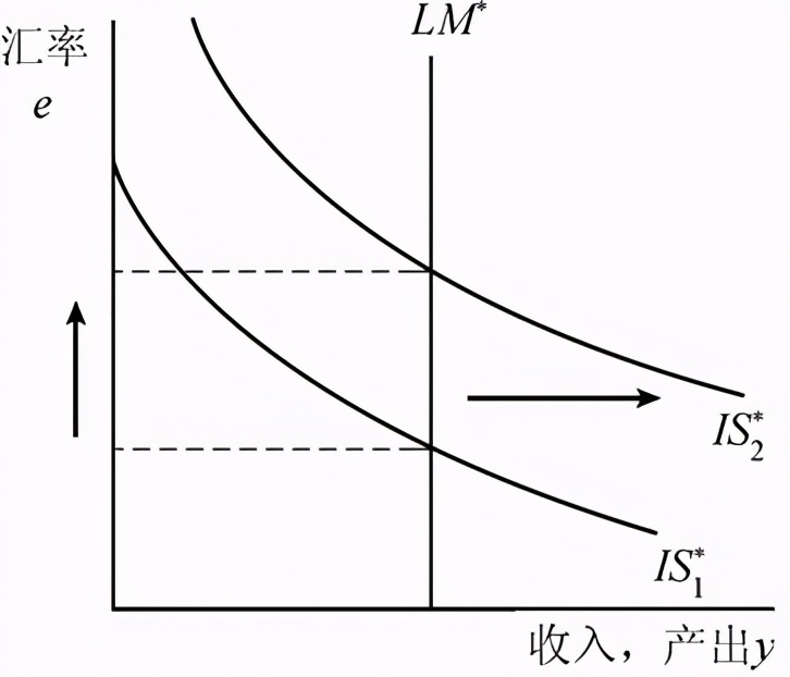 考研真题：湖南大学848经济学综合考研真题及答案解析