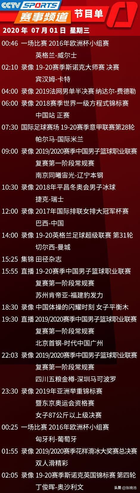 51篮球直播网(央视今日节目单，共6场CBA，CCTV5直播广东 ！APP转意甲 英超)