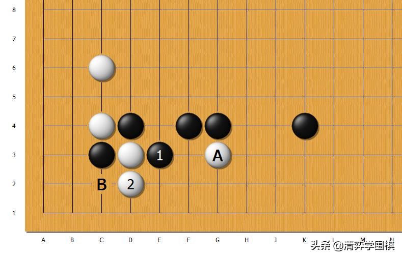 黑子的篮球终极一战黑子怎么断球(【“扭断”作战技巧】黑先，让人讨厌的