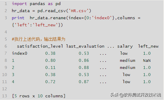 Python Pandas模块数据预处理常用方法介绍