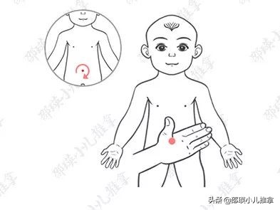 孩子腺样体肥大，怎么调理才有效？