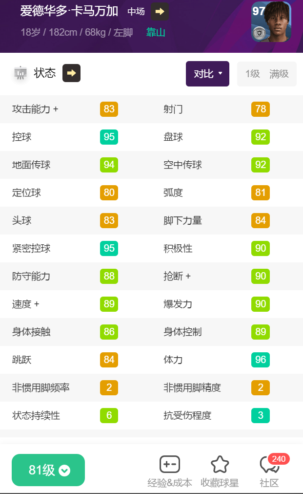 实况足球最高联赛几级（哈兰德精选来了？实况足球明日之星精选评选开始）