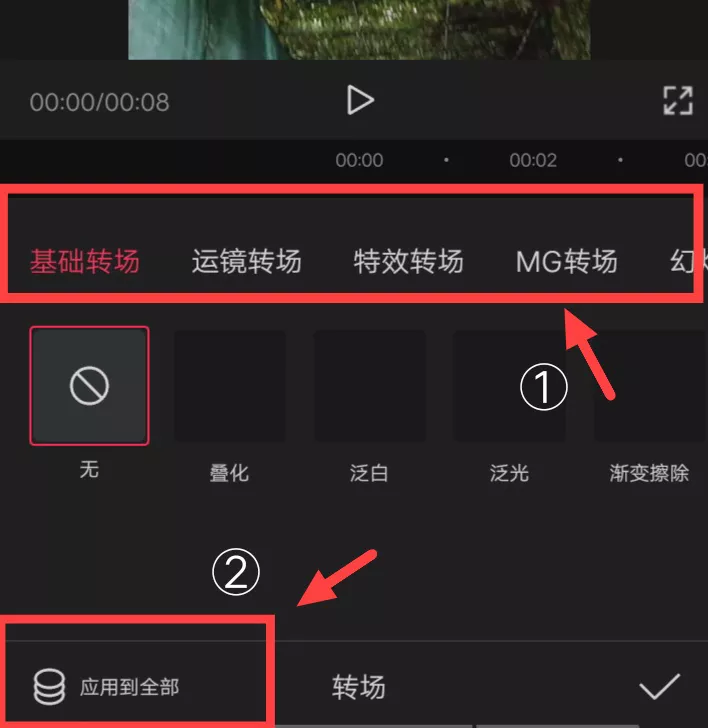 普通人如何利用视频剪辑赚钱？一部手机就可以操作，适合新手