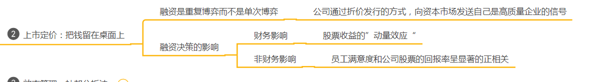 财务人员必须要懂得财务思维，一张导图告诉你什么是财务思维