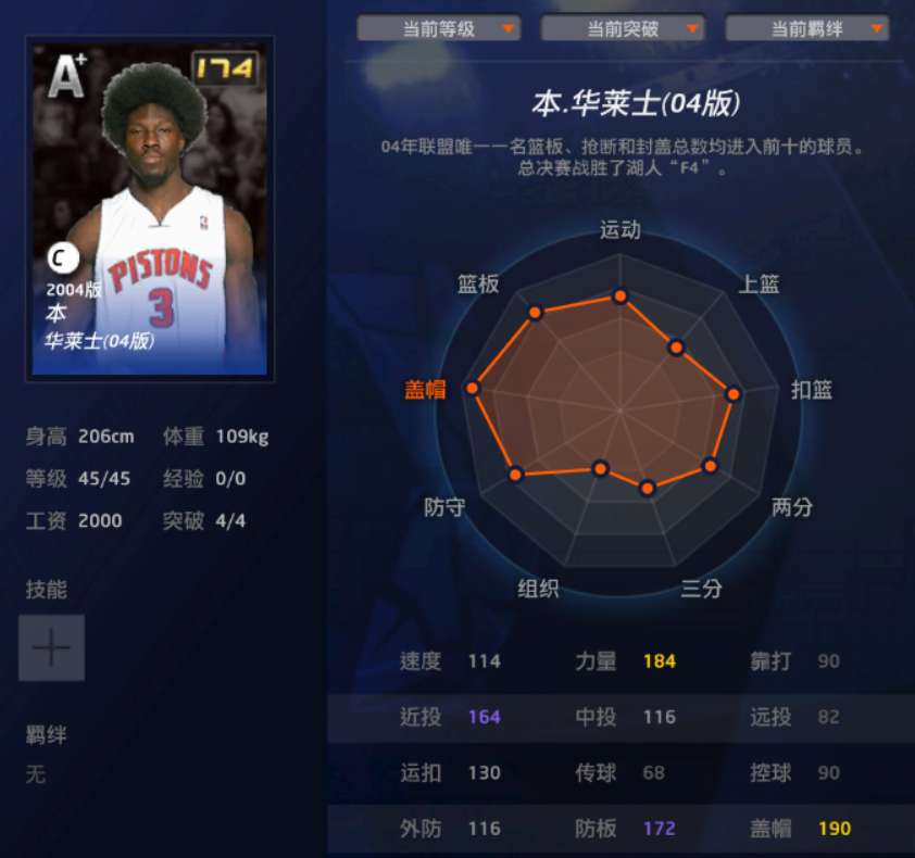 nba2k176（NBA2K：04版大本駕到，單防奧胖的男人，在游戲中成了抓帽狂人）