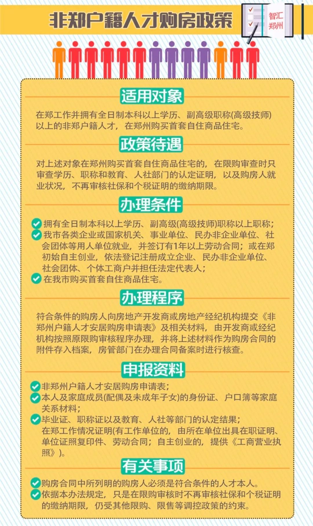 2019郑州限购政策/非郑州户籍人才购房政策/首付具体要求