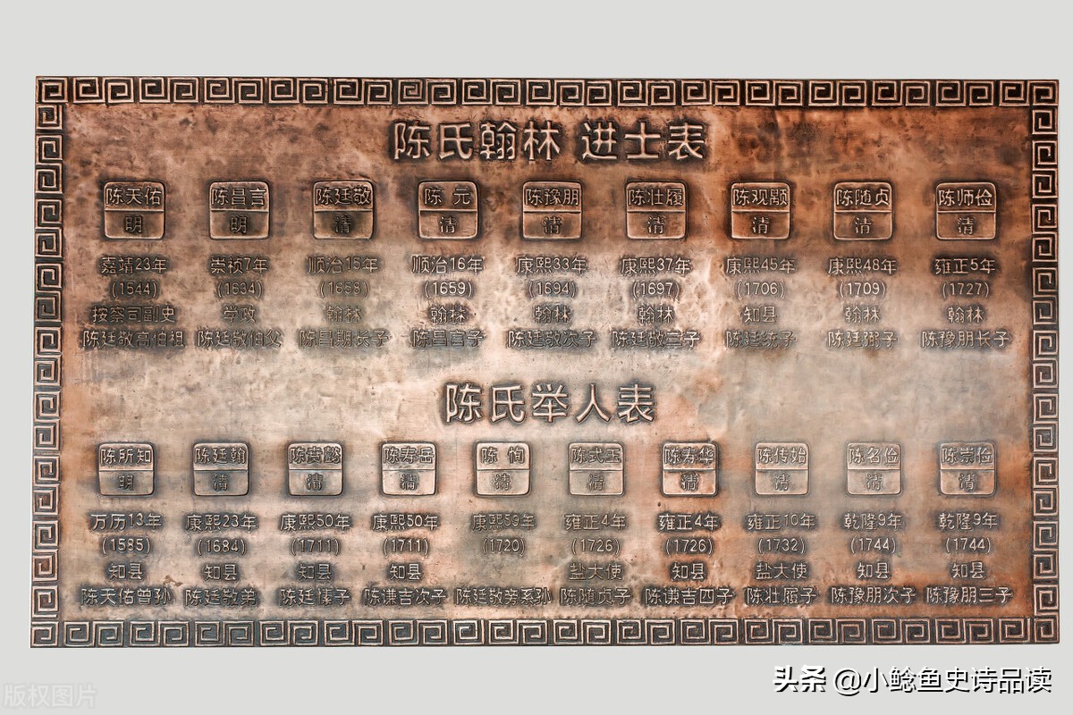 开国将帅中，陈姓获元帅大将上将中将少将军衔者名录