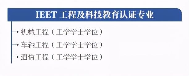 为什么要选择广州城市理工学院？