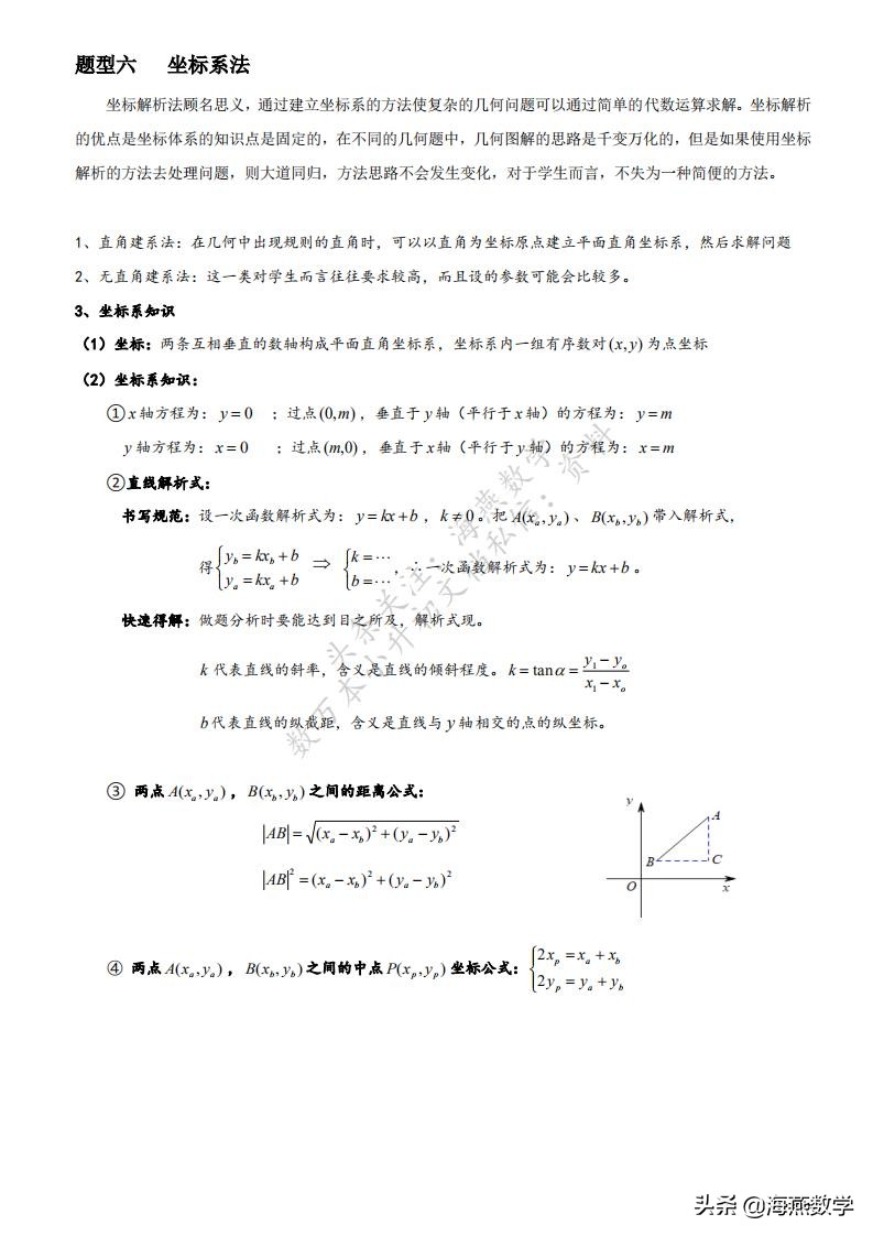 初中数学：四大数学思想与六大解题方法，掌握这些，中考还难吗
