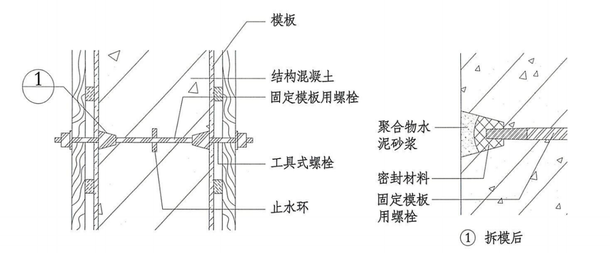 地下防水施工方案