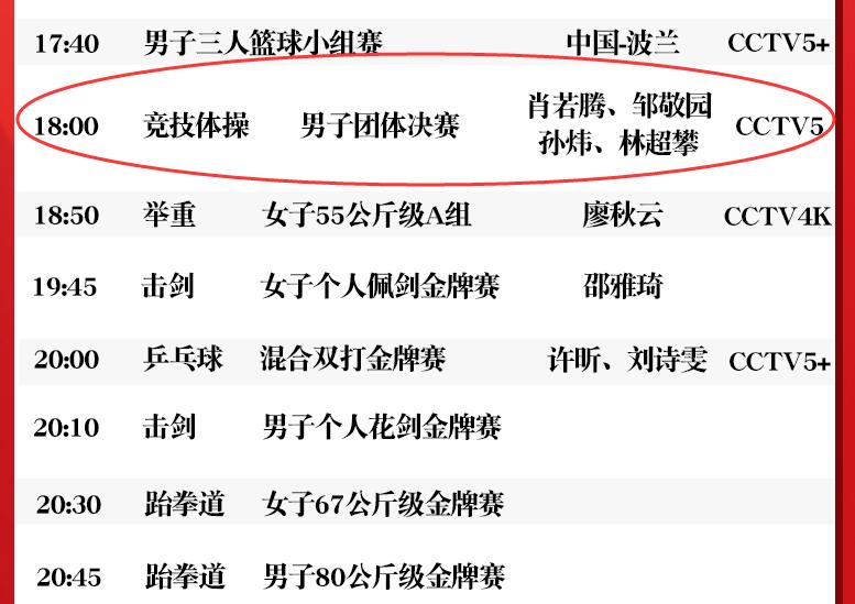 7月26日，中国体操男团今天冲金（直播时间、观看平台直播频道）