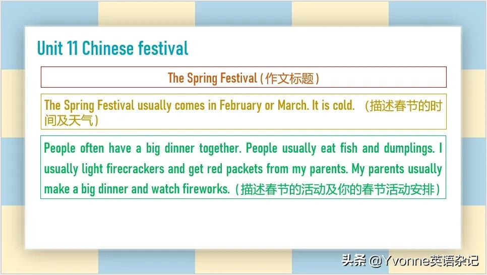 英语作文——“牛津深圳版”五年级下册英语作文（U7-U12）