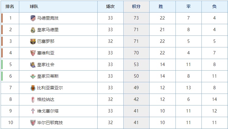 切尔西皇马欧冠第二回合比分预测(欧冠半决赛皇马VS切尔西豪门对决，赛前分析，大胆预测)