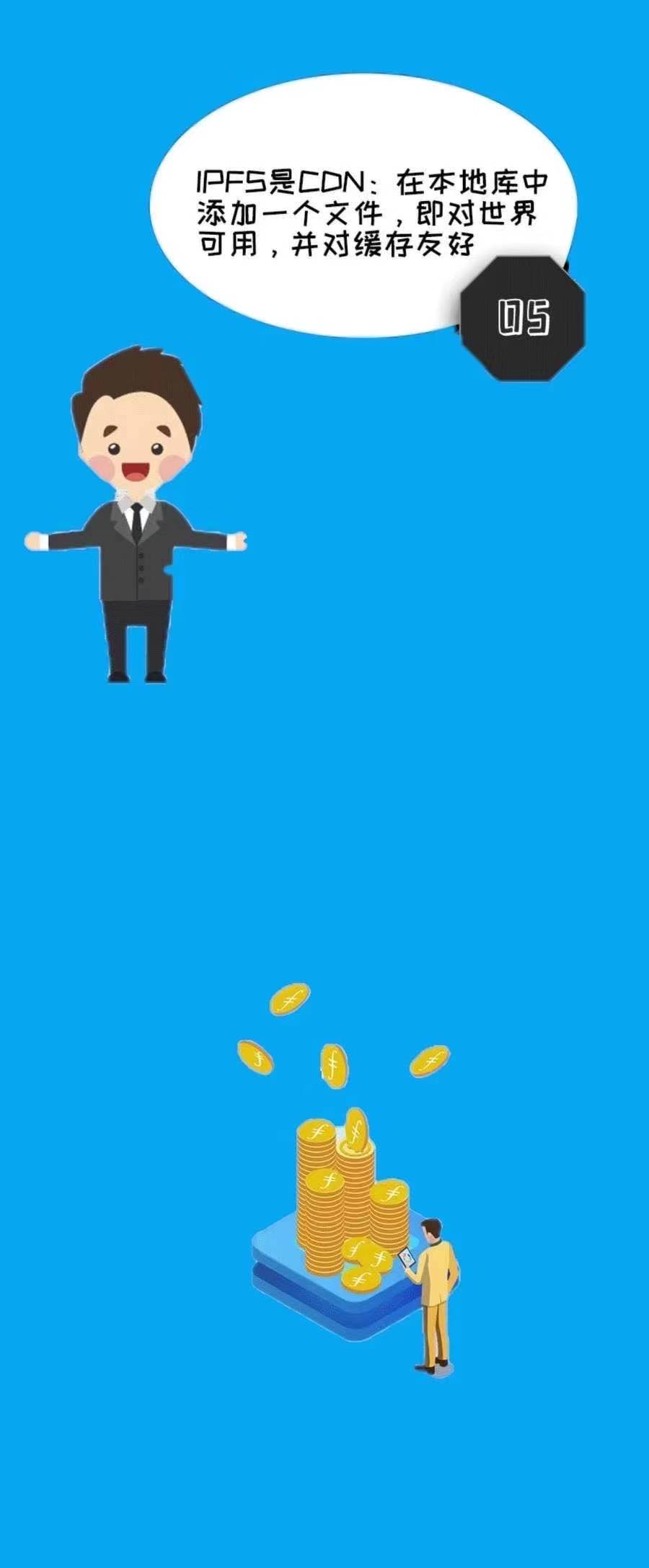 第一问：IPFS是什么？