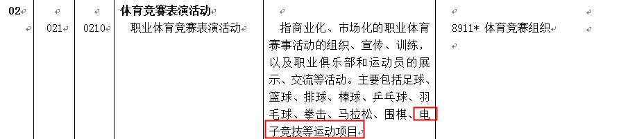 网管电竞(网管地位提高，电竞成体育健身，去网吧锻炼身体可还行？)