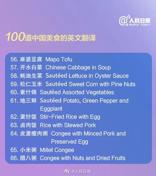 干货 | 这100道中国美食的英语翻译及7大翻译原则，请收好