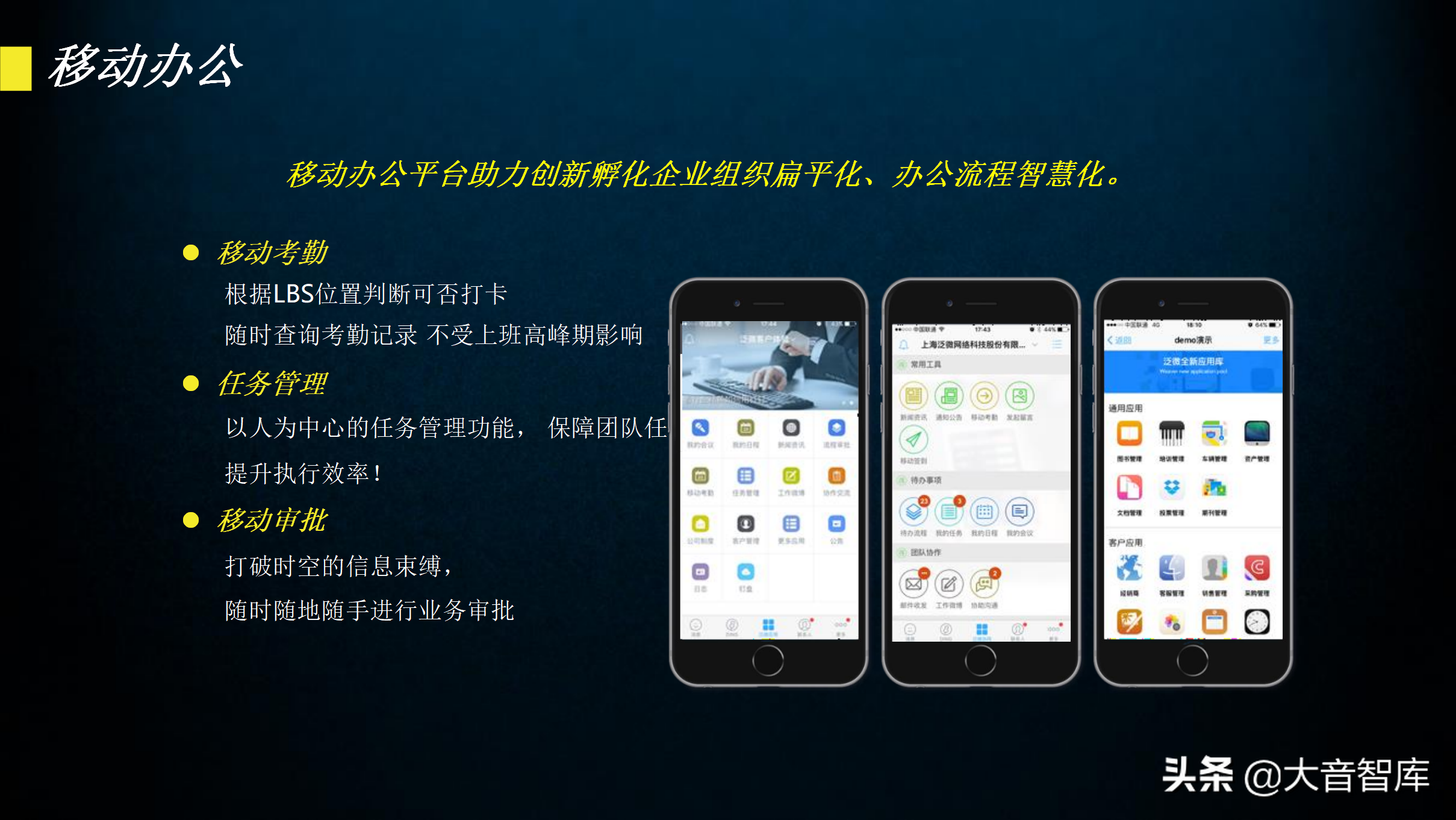 60页智慧园区规划方案PPT