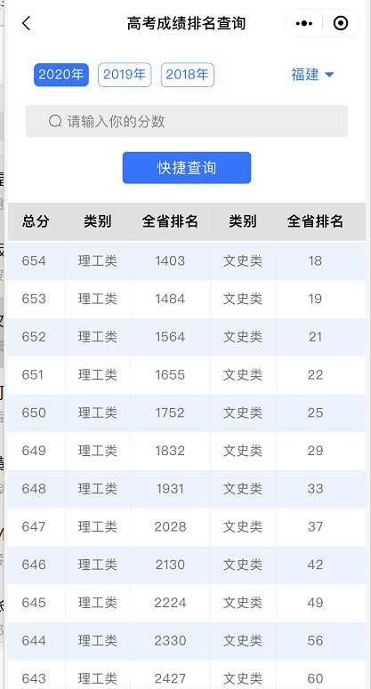 福建适应性考试18日填报，3步教你填好志愿，转给有需要的人