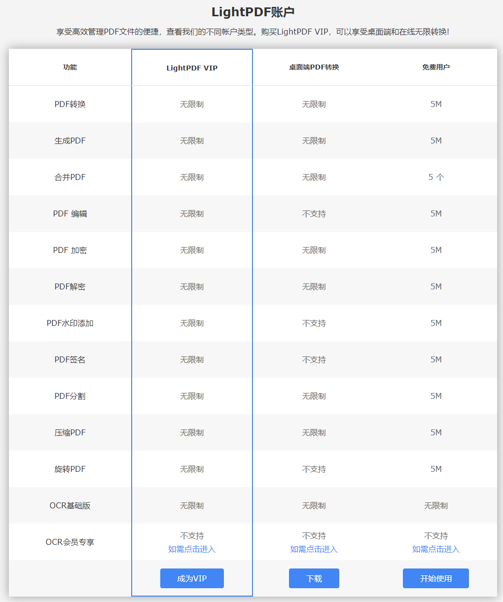 软件安装难后续（1）——还是用用在线神器吧