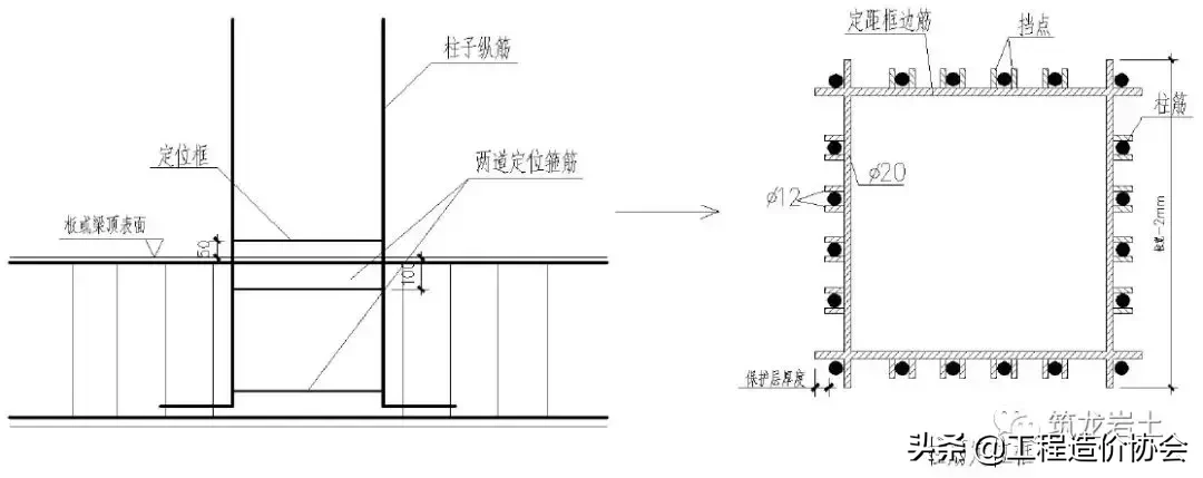 土方及边坡、地下防水、地基与基础工程标准化工艺做法！