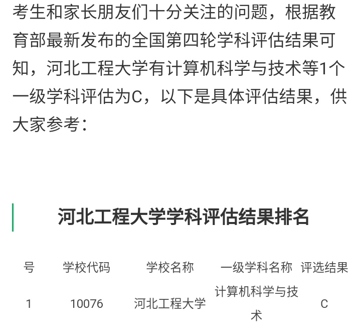 华北理工大学and河北工程大学：怎么都叫“矿院”呢？