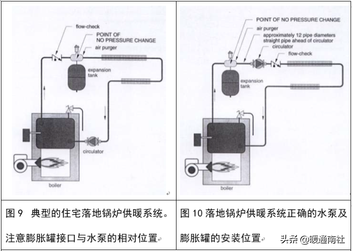 膨胀罐应用手册