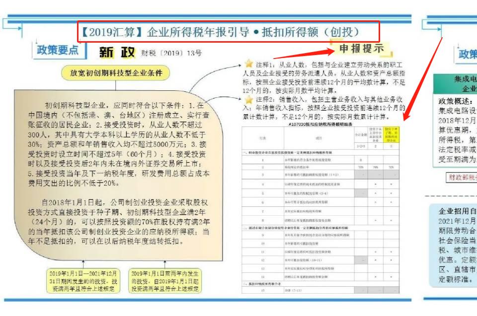 我35岁女会计！被领导狂骂不如实习生，只因到现在还不会汇算清缴