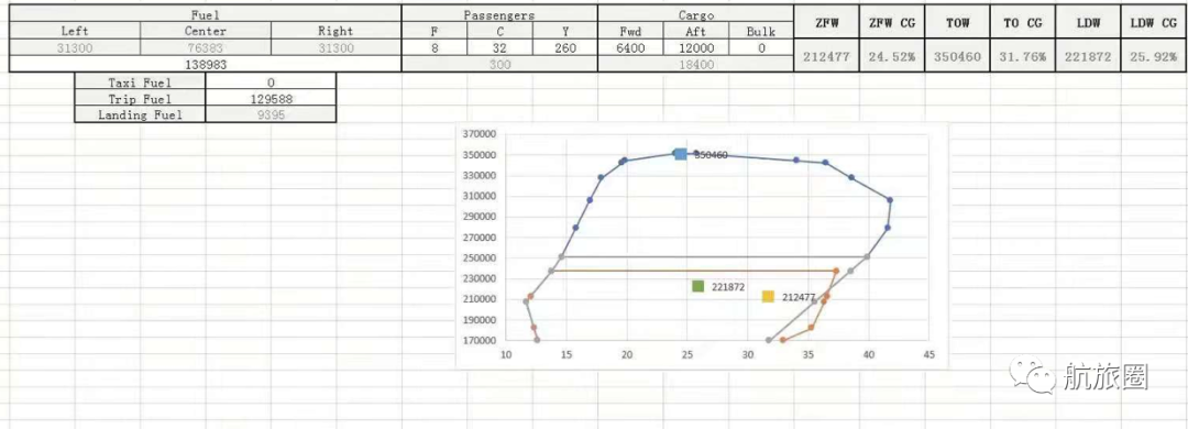 买不到机票，300留学生如何众筹包机飞美国