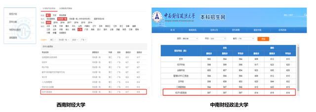 “护犊子”的中南财经政法大学，一旦拥有别无所求
