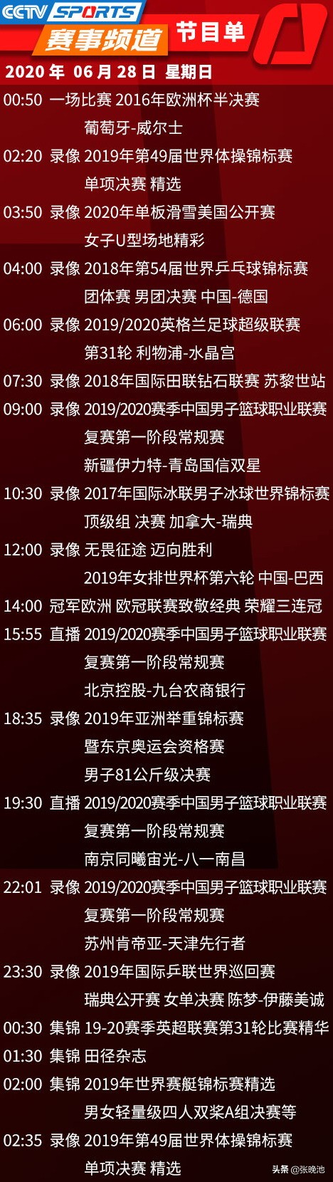 2019哪个电视台直播意甲(今日央视节目单，CCTV5直播意甲AC米兰VS罗马，2大平台转5场CBA)