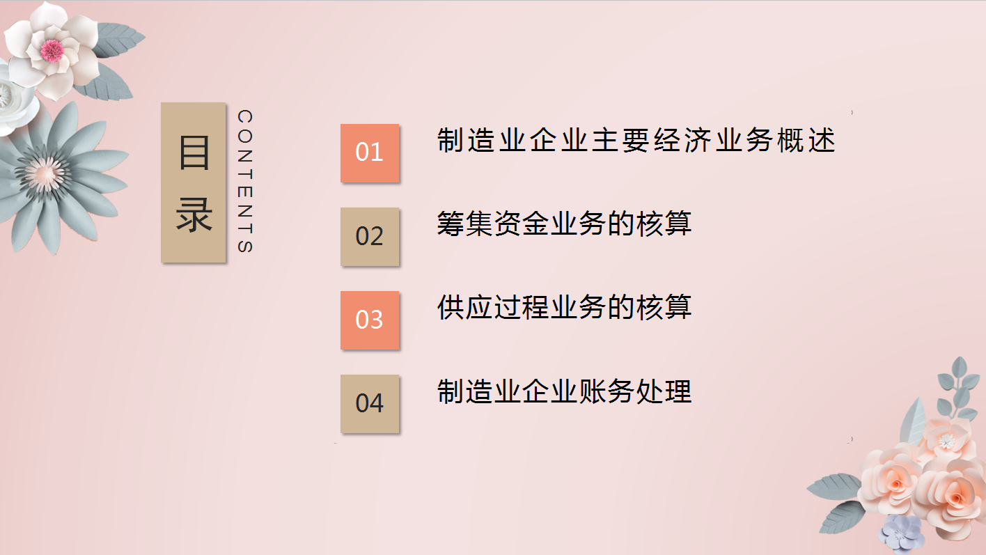 厉害了！小刘凭借这套制造业会计核算大全面试成功，小白快收好