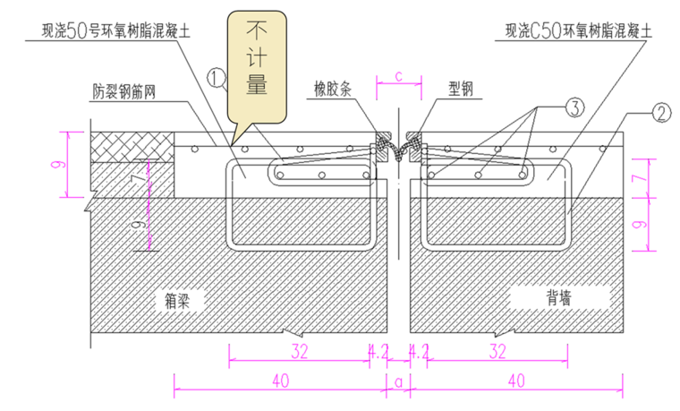 公路桥梁工程中按清单计量应注意哪些