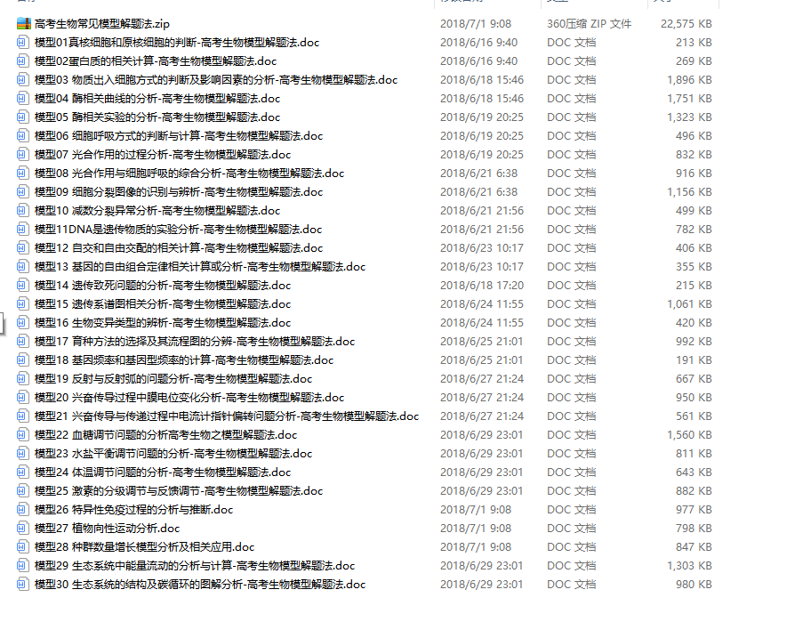 生物是理科最难的了，但最难不就这20种难题，各难题解题模型汇总