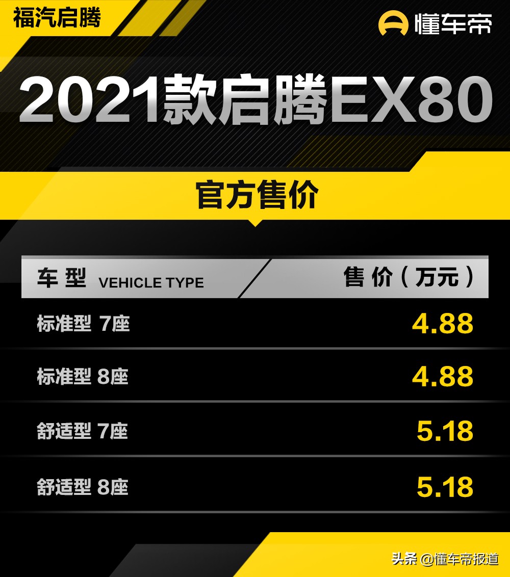 长安新款面包车上市，实用时尚新选择