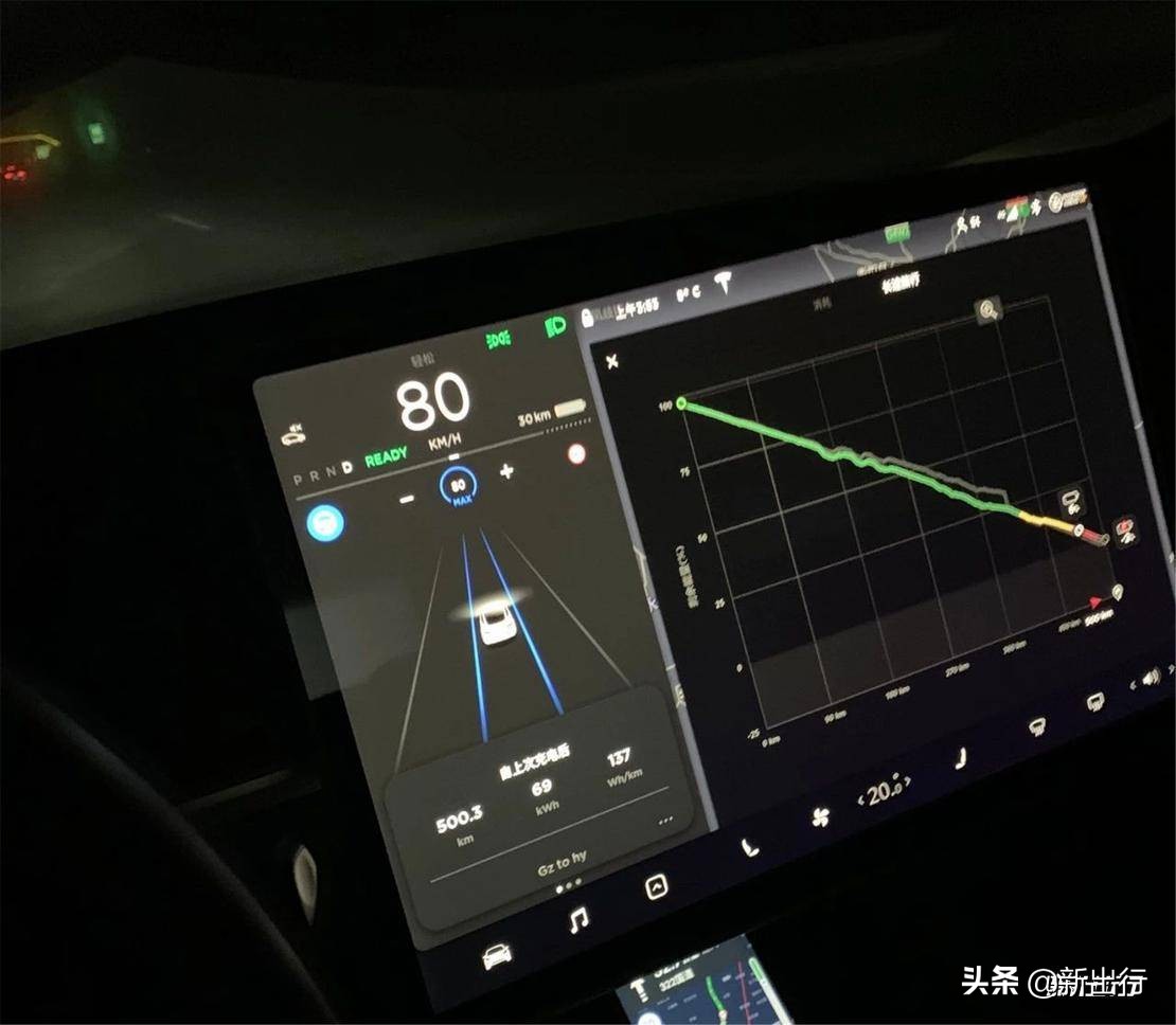 开 Model 3 回家过年，挑战单次续航 540 公里！