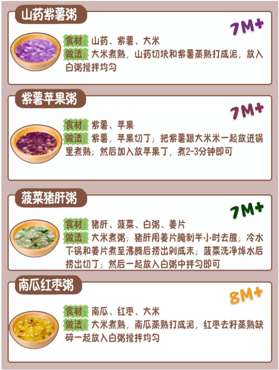 20款营养辅食粥做法合集，适合7月+的宝宝，两周不重样