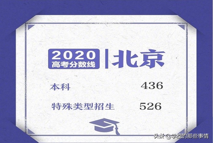 北京考生400多分就能被清华北大录取？2020年一分一段表说明一切
