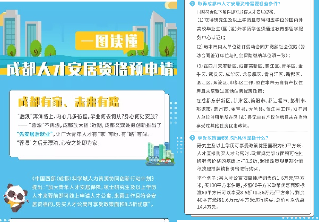 成都再发人才安居资格申请，研究生学历可享受60平方米人才公寓