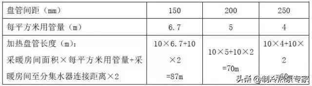 超全面的空气源热泵冷暖设计与应用