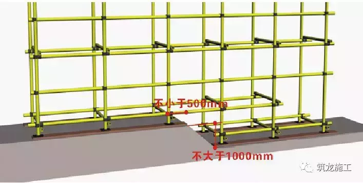 GB51210-2016建筑施工脚手架安全技术统一标准详解，方案编审要点