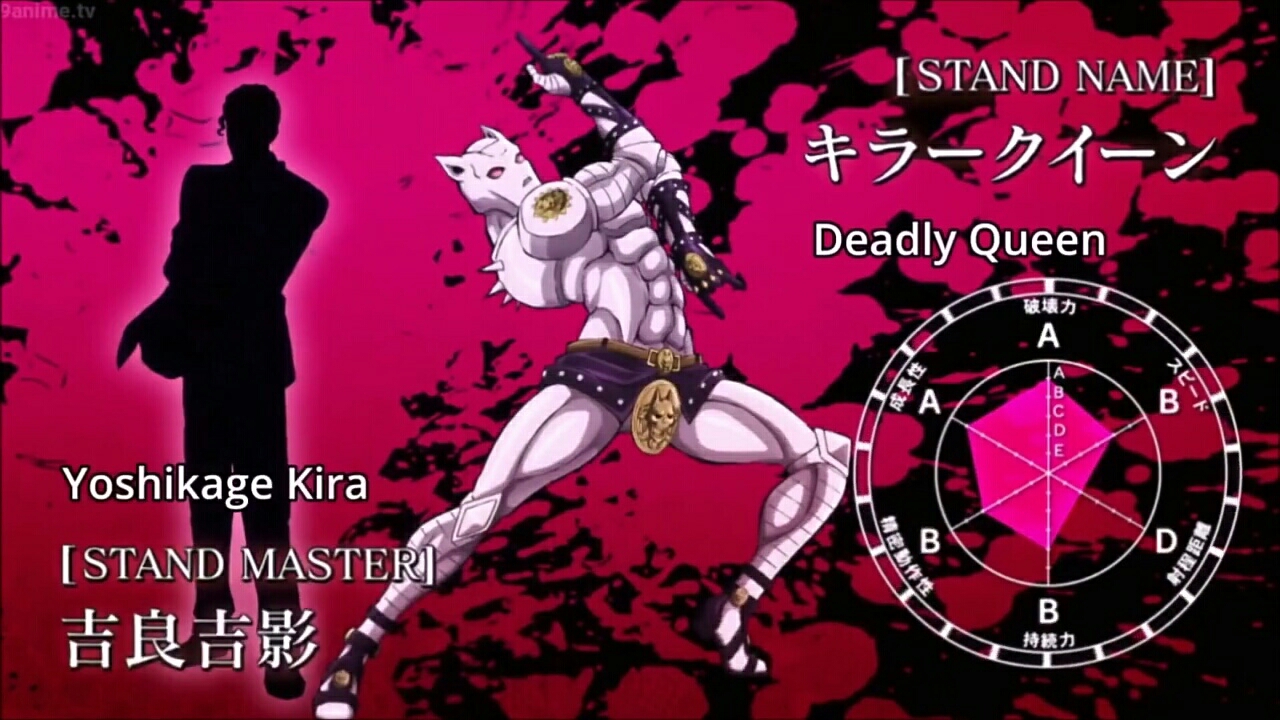 吉良吉影是什么梗_华昕手游网