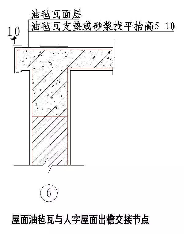 绿城实践多年的施工节点做法讲解，冲击鲁班奖必备！