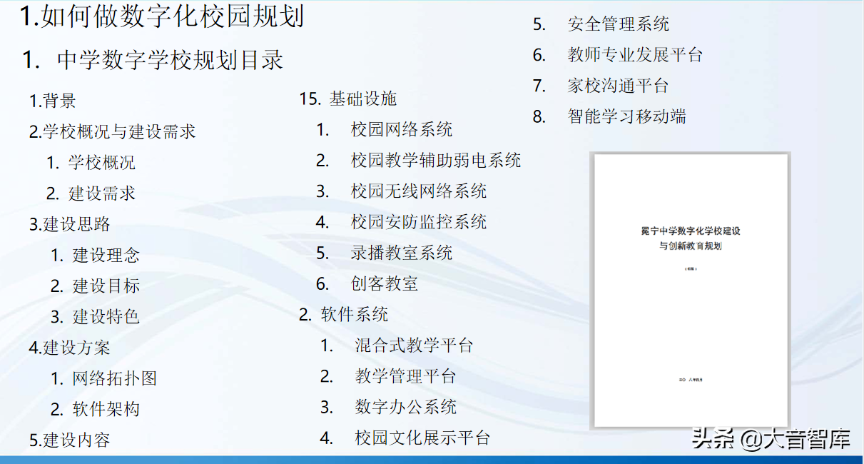 数字化学校建设解决方案（42页精品PPT）