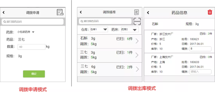 《中医药产业信息化实践双月报》202103