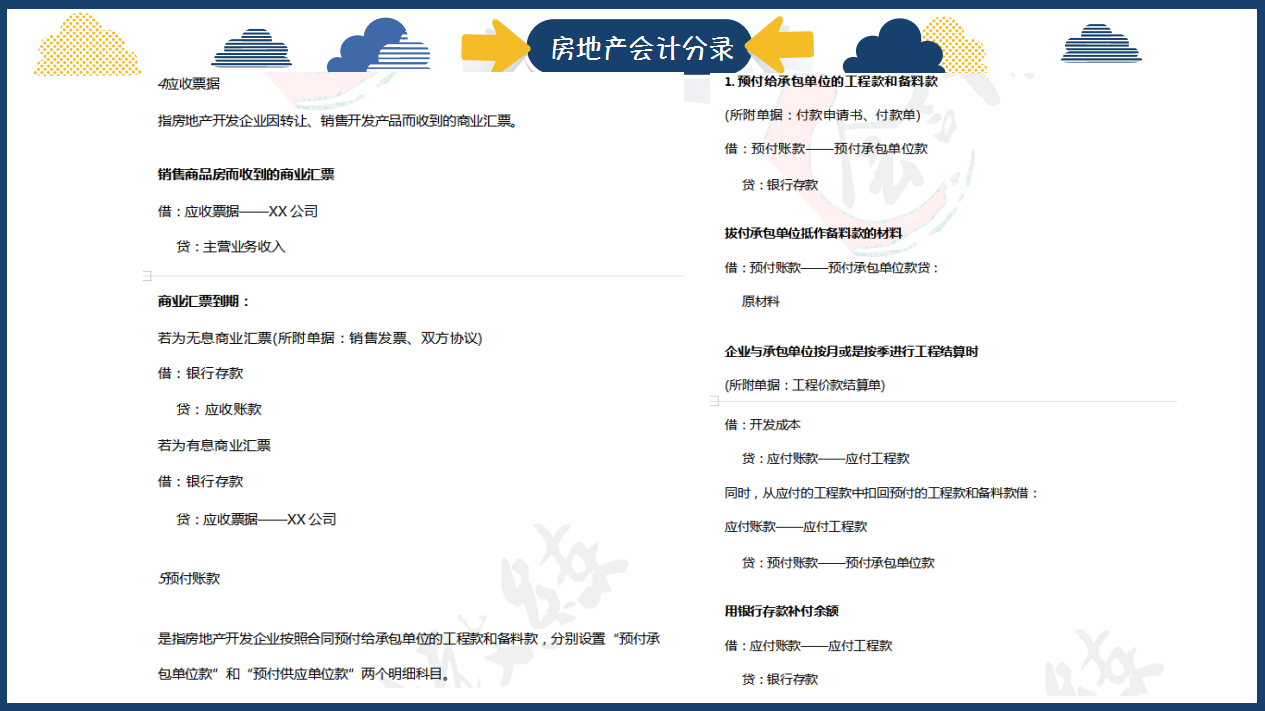 房地产会计真账实操干货分享，成本核算+账务处理+税收筹划，实用