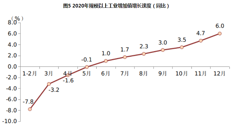 回到厦大，逃离厦门